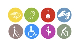 Iconos de accesibilidad